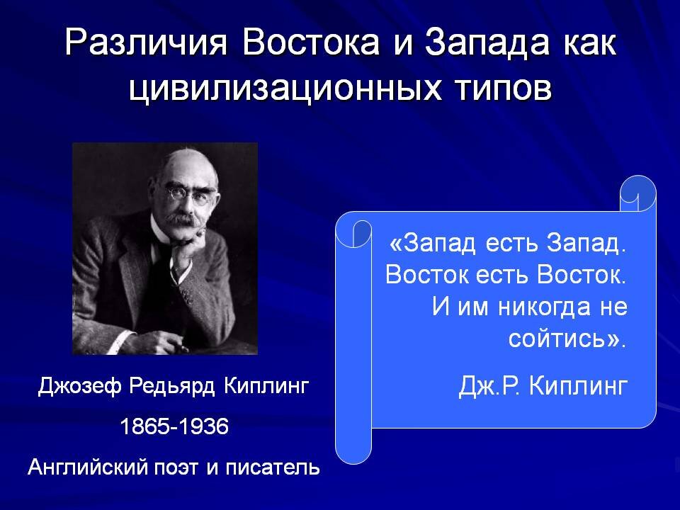 Культура россии запад восток