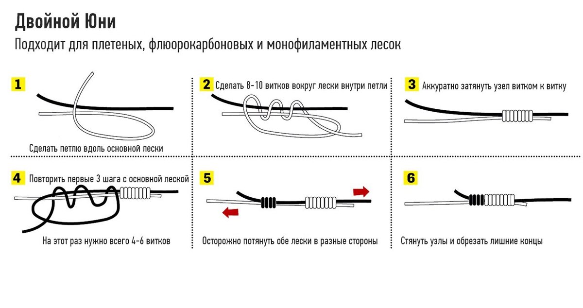 Collar Поводок круглое плетение со вставкой внутри 16мм*122см, черный