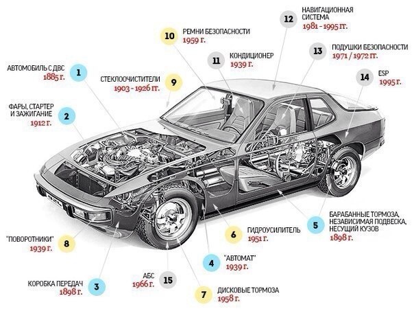 Она возникает в случае, когда колесный датчик неправильно считывает информацию или вообще не работает. В этом случае следует поехать в специализированный сервис для устранения неполадок и ремонта автомобилей.