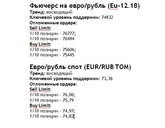 Евро/рубль на 07 ноября 2018 года
