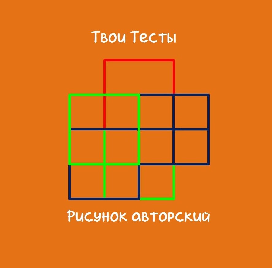 Найди все квадраты. Все о квадрате. Тест на твою ориентацию квадратик. Тест твоя суженая.