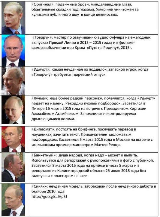 Все замеченные двойники Путина по мнению пользователей интернета.