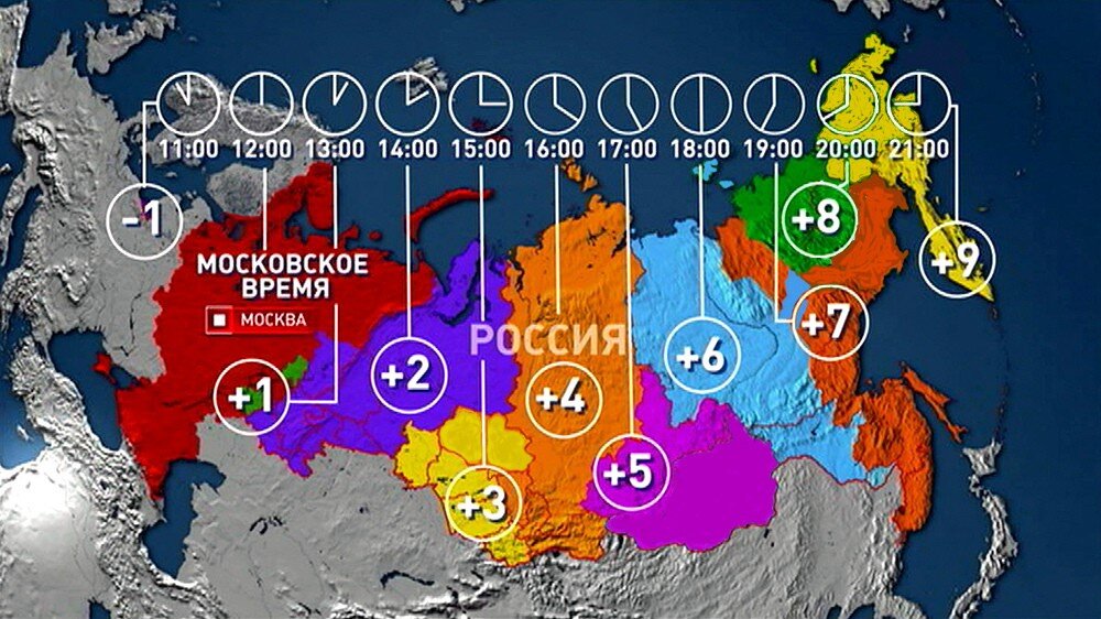 Разница во времени с хабаровском и москвой