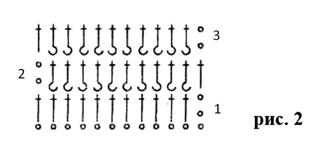 Резинка крючком схемы для начинающих Как связать резинку крючком. Мама может!Регина Васильева.Рукоделие Дзен