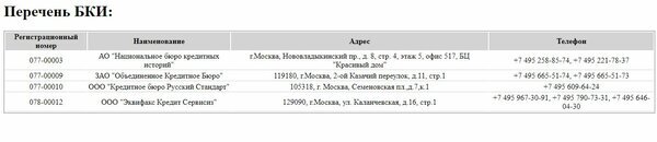Перечень бюро, в которых хранится история