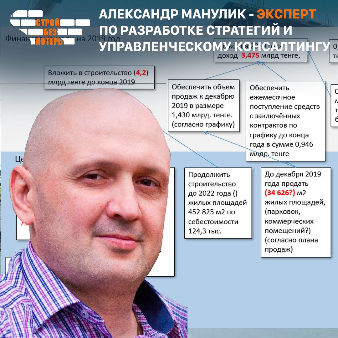 Александр Манулик - Эксперт по управленческому консалтингу и разработке стратегий