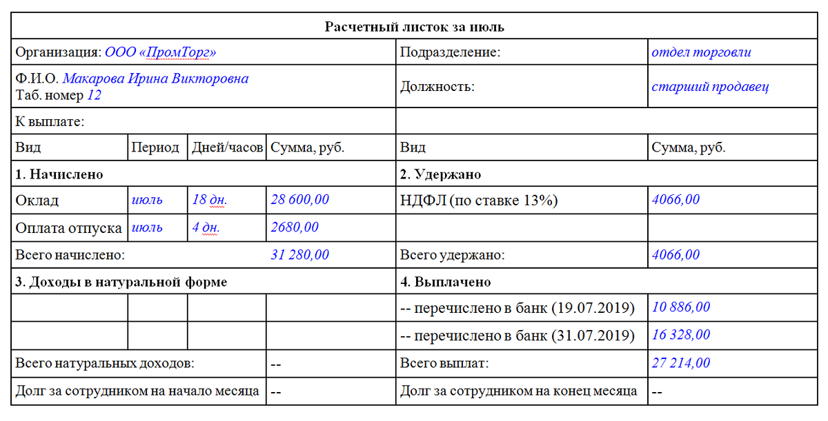 Образец квитка зарплаты