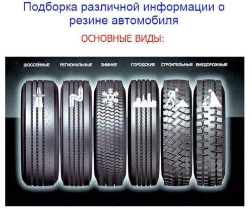 основные виды шин