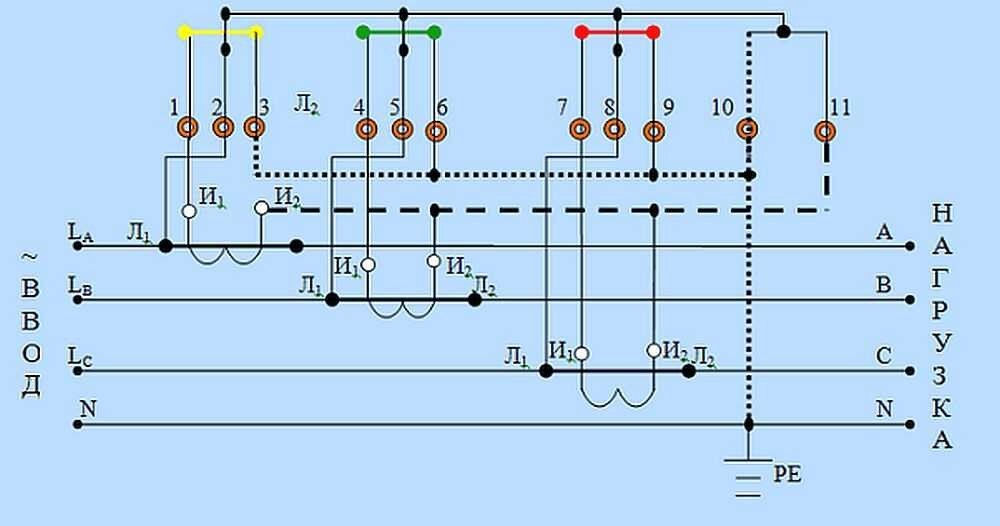 Схема подключения счетчика Меркурий 234