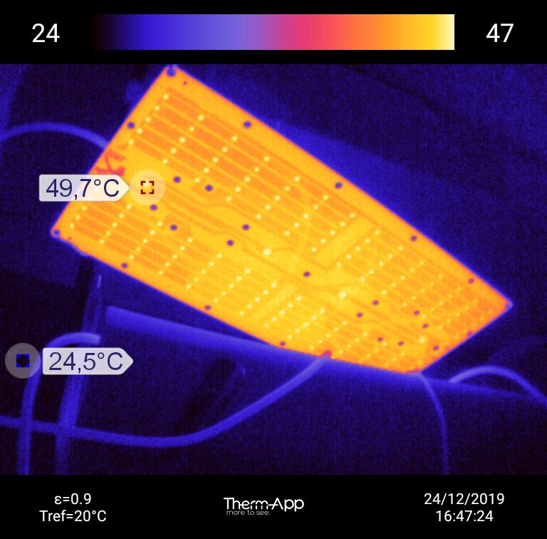 Quantum board Minifermer
