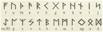 Рунический алфавит (Футарк)