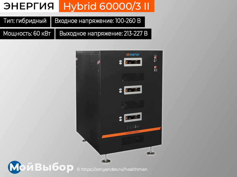 Стабилизаторы рейтинг производителей Стабилизаторы рейтинг производителей