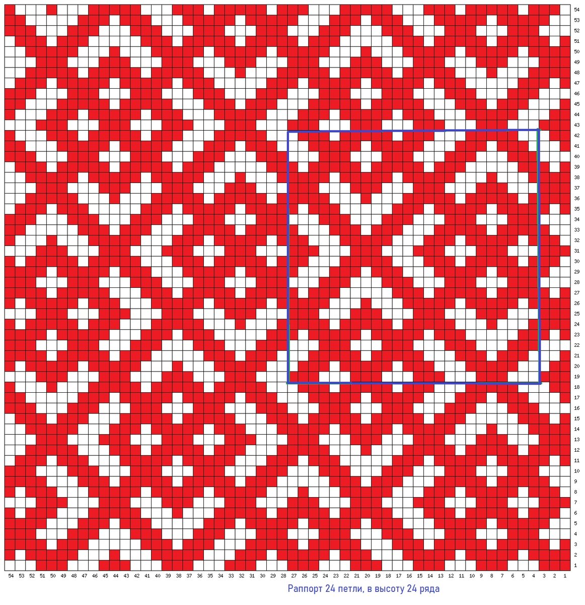 Верх и рукава