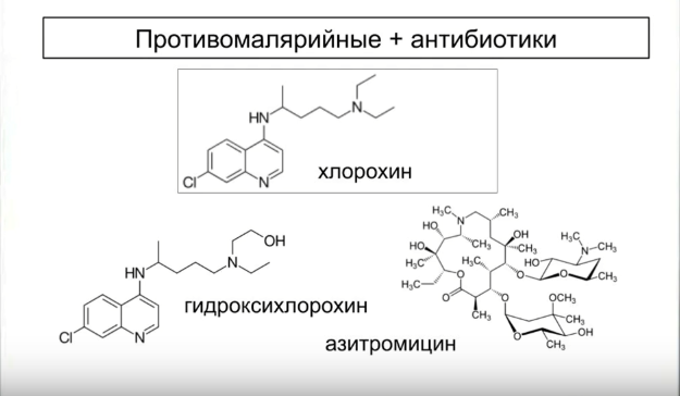 Лекарства от коронавируса COVID-19 в Украине