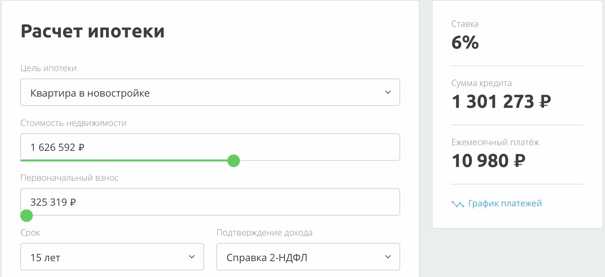 Платеж по ипотеке на 15 лет по 11 000 ₽ в месяц