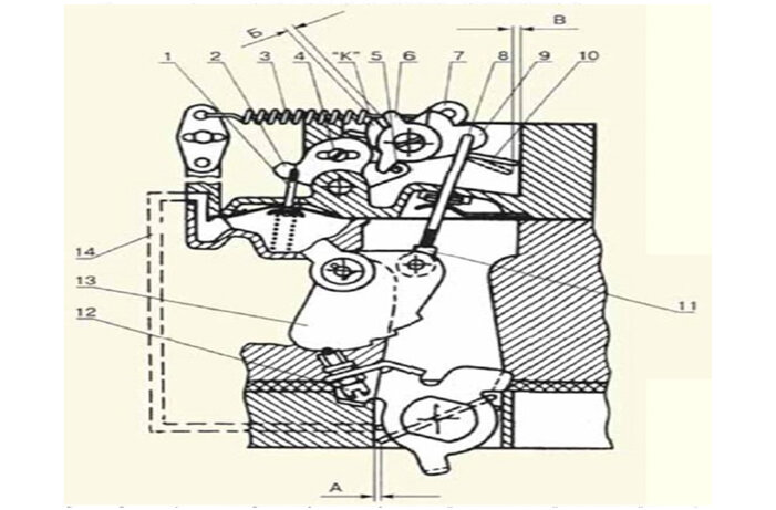Как отрегулировать карбюратор К-131 на автомобилях УАЗ