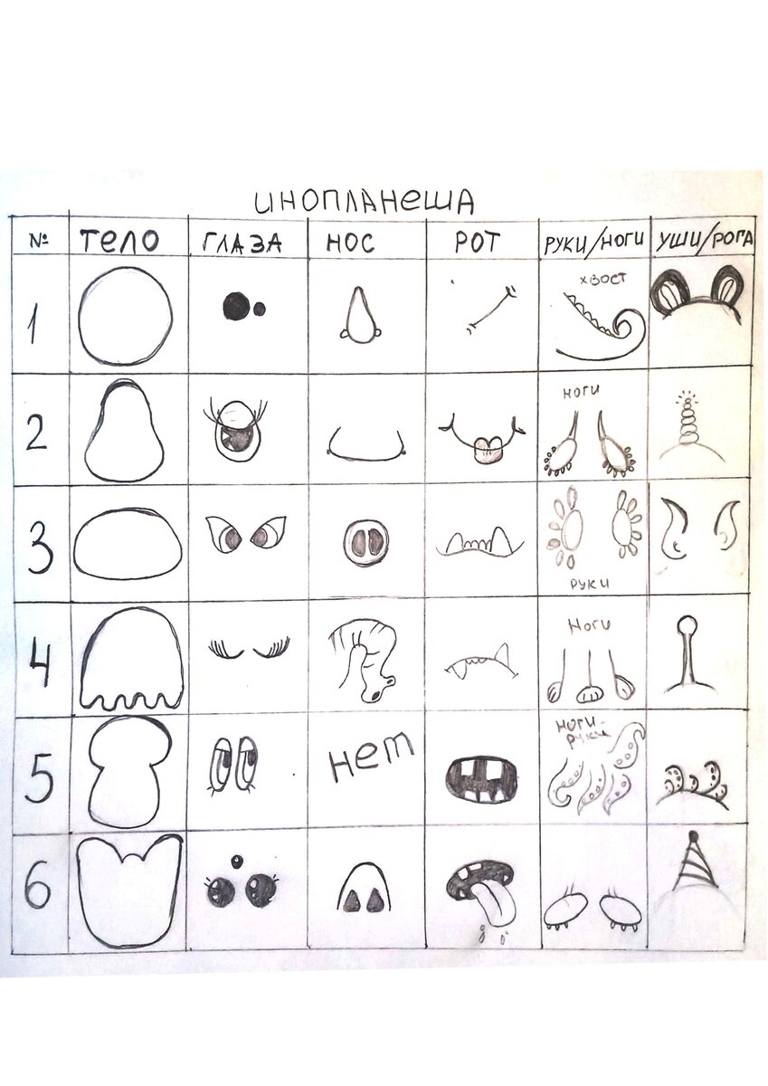 "конструктор" инопланетяши