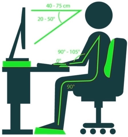 Правила перед монитором, удобство, комфорт, как сидеть за компьютером