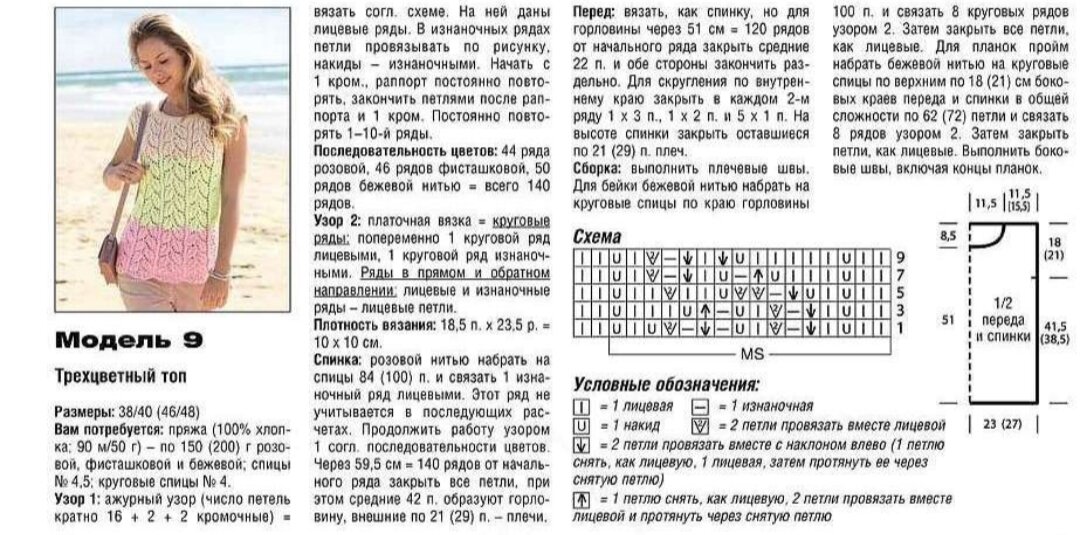 Летний джемпер в полоску спицами из хлопка схемы и описание