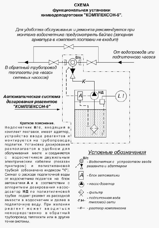 Комплексон 6