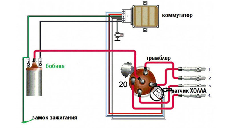 Схема зажигания. Схема подключения системы зажигания автомобиля ВАЗ