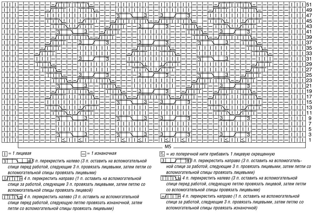плед спицами схема