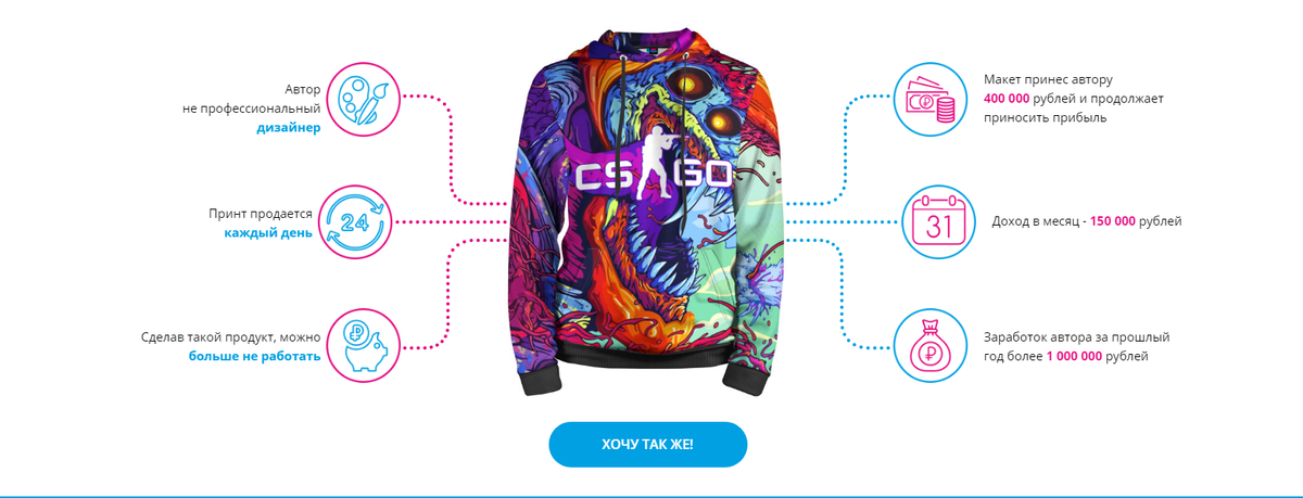 Пример работы одного из дизайнеров магазина Всемайки.ру