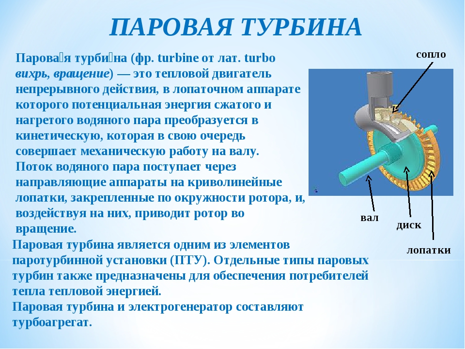 Индивидуальный проект паровая турбина