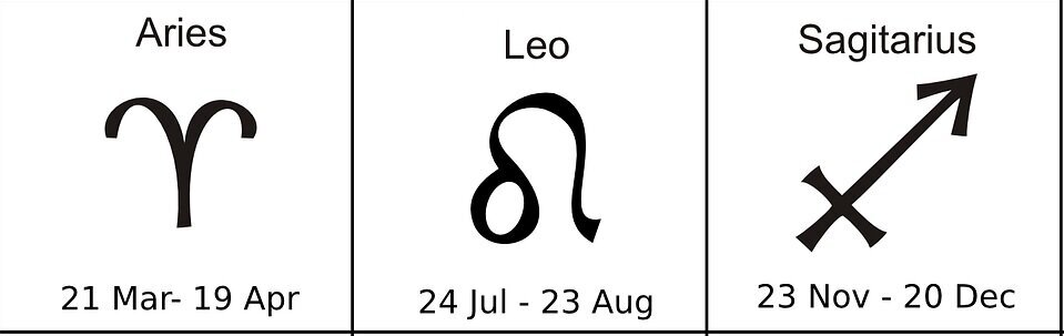 Изображение с сайта Pixabay. Спасибо lker-Free-Vector-Images