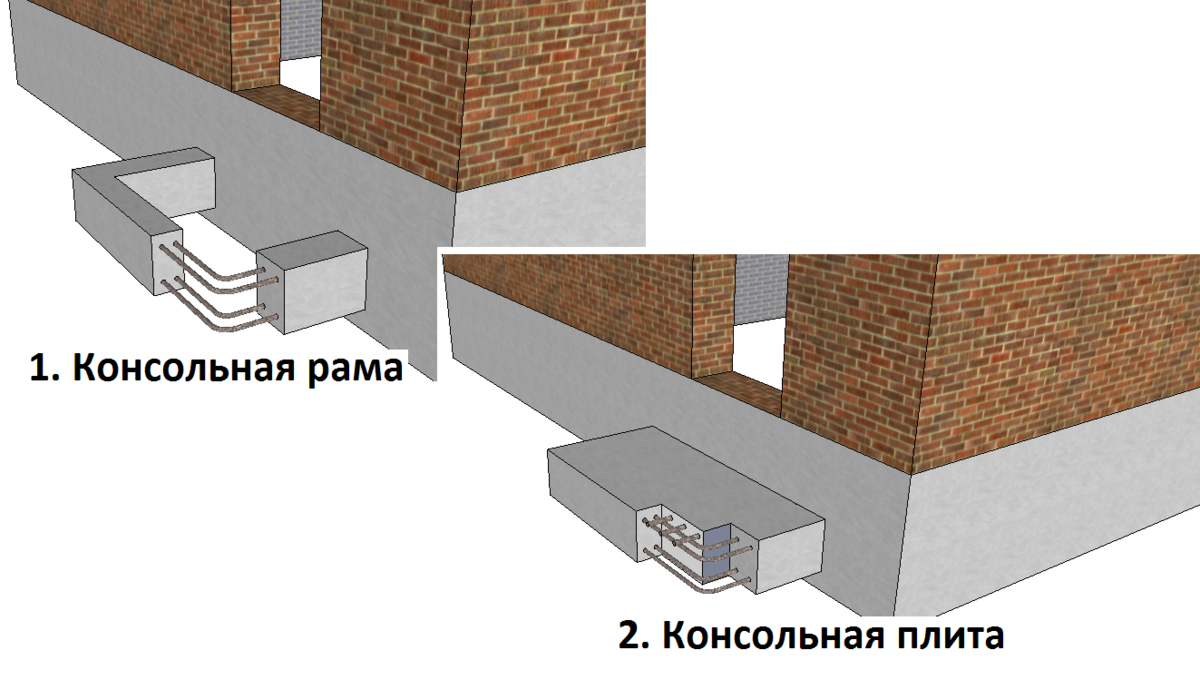 Как сделать бетонные ступени