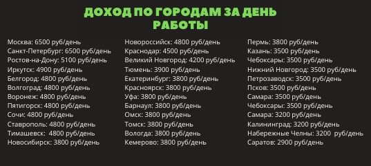 Доступные города и доход в день