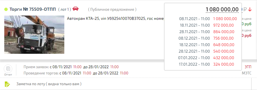 График снижения цены на автокран КТА-25 ( на базе МАЗ), 2007 года выпуска
