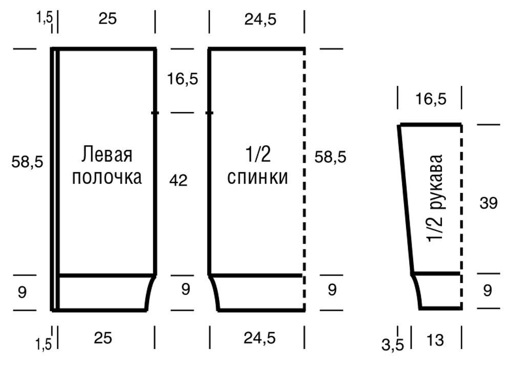 Как связать наколенники спицами описание и схема для вязания