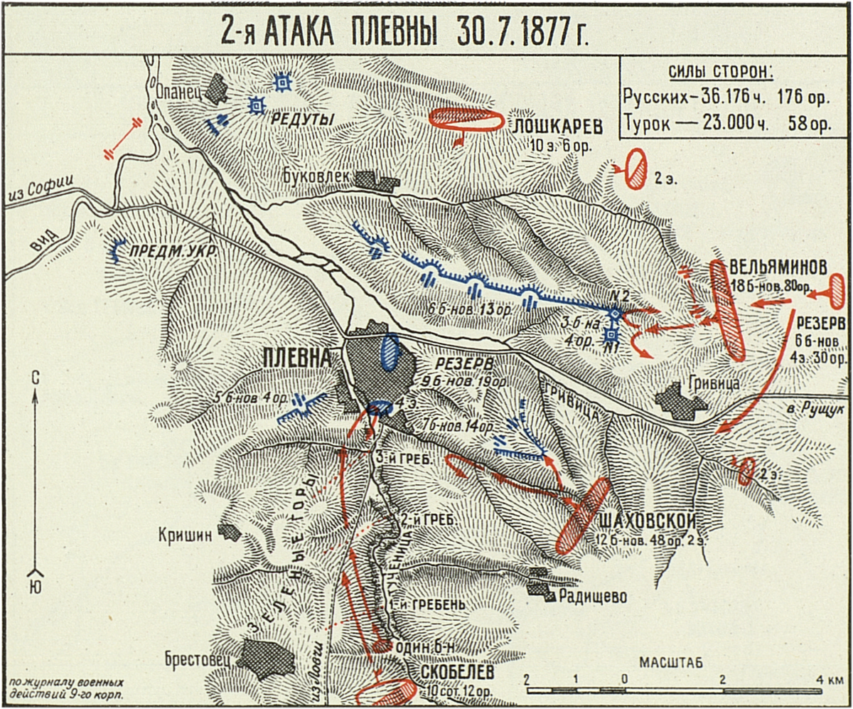 Бои в болгарии. Сражение под Плевной 1877-1878. Осада Плевны карта 1877.