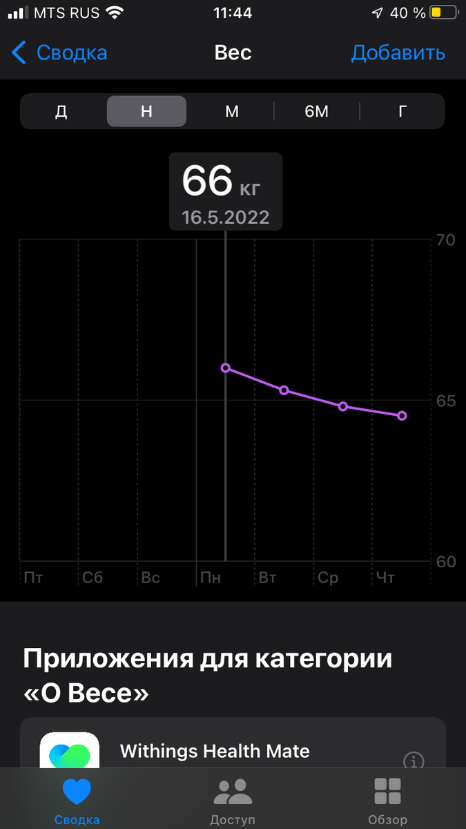 Итак, я начинаю тренировки!