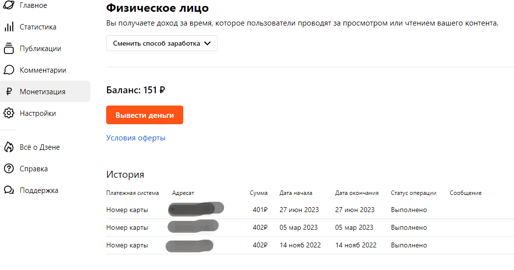 мои выводы за 2023 год