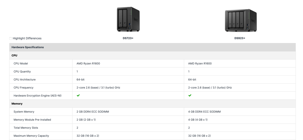 Всем привет!!! Решил поделиться своим мнением какой Synology выбрать для дома в 2023 и 2024 годах, если вы собираетесь покупать один из лучших NAS для дома, а может самый лучший.-8