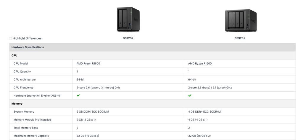 NAS Synology - хранение и обмен файлами в домашних и офисных сетях