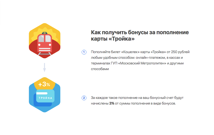 Сумма пополнения карты в метро. Предложение для пополнения карт стройка.
