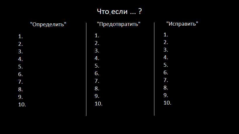 Метод Тима Феррисса "Страхопологание", 1 страница. TED.