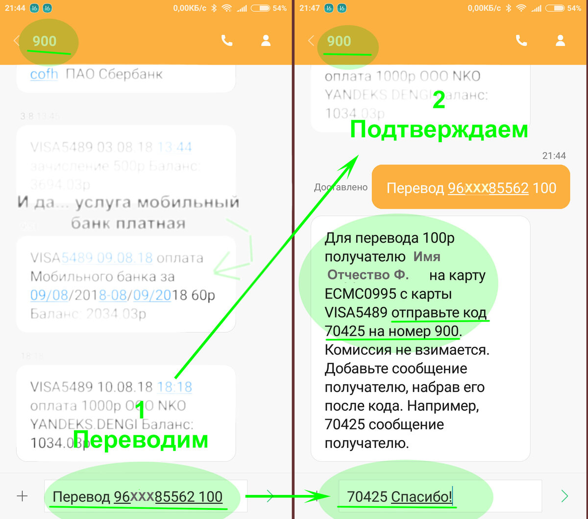 Перевод и подтверждение перевода.