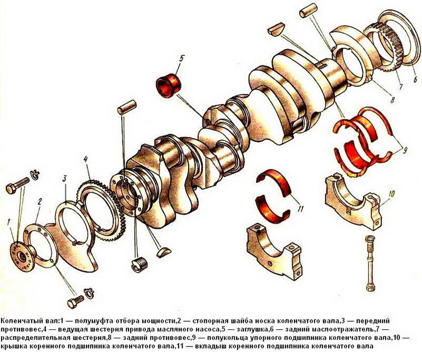 Количество коленчатого вала. Коленвал КАМАЗ 740 схема. Коленвал КАМАЗ 5320 схема. Коленчатый вал двигателя КАМАЗ 740 схема. Вес коленвала КАМАЗ 740.