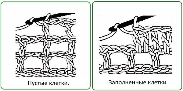 велосипеды-тут.рф - Крючок - Филейное вязание - Расчет петель для начальной цепочки.