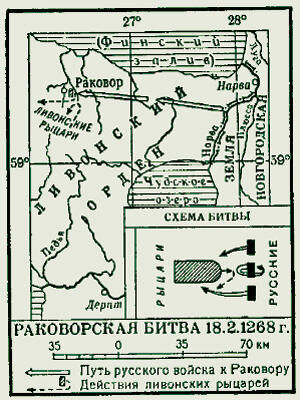 Схема сражения