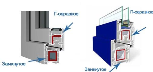 из свободного доступа