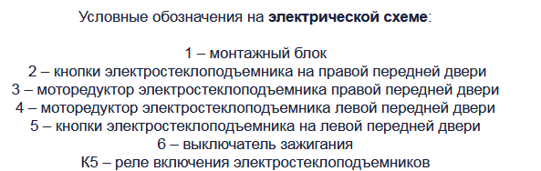 Работа стеклоподъемников ВАЗ без включения замка зажигания