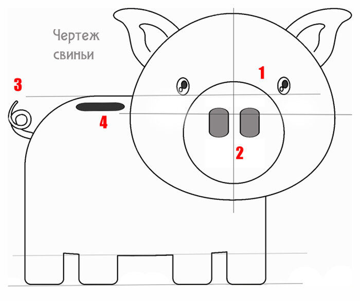 Схема свиньи из бумаги