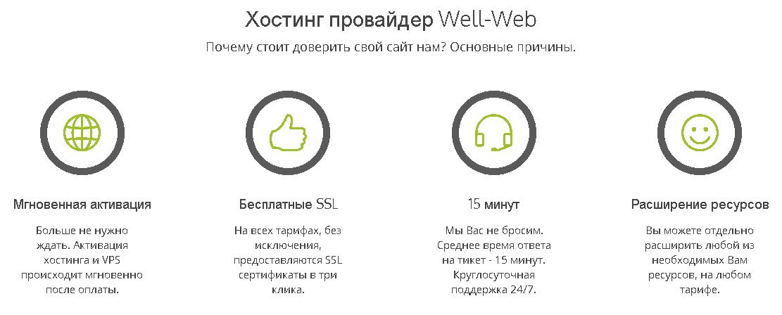 Фото: сайт HostHouss.ru