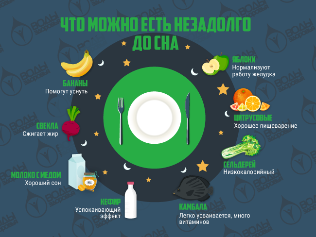 Можно есть перед сном