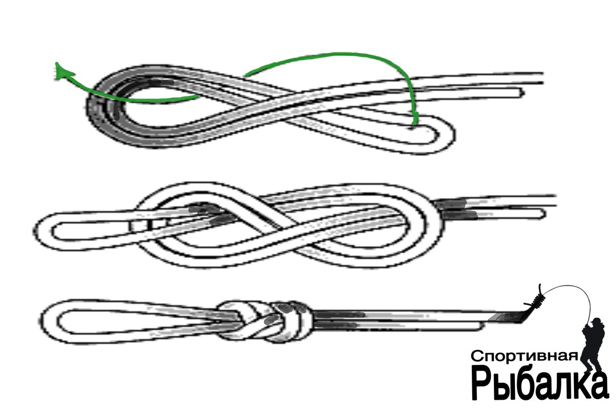 Как завязывать петлю. Узел восьмерка для флюрокарбона. Рыболовный узел восьмерка. Рыбацкий узел восьмерка схема. Рыболовный узел для поводка восьмерка.